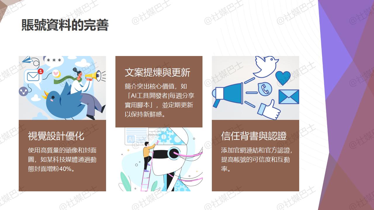 twitter賬號資料完善