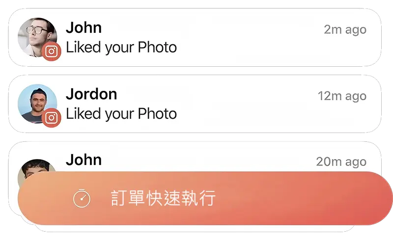 Facebook數據分析儀表板
